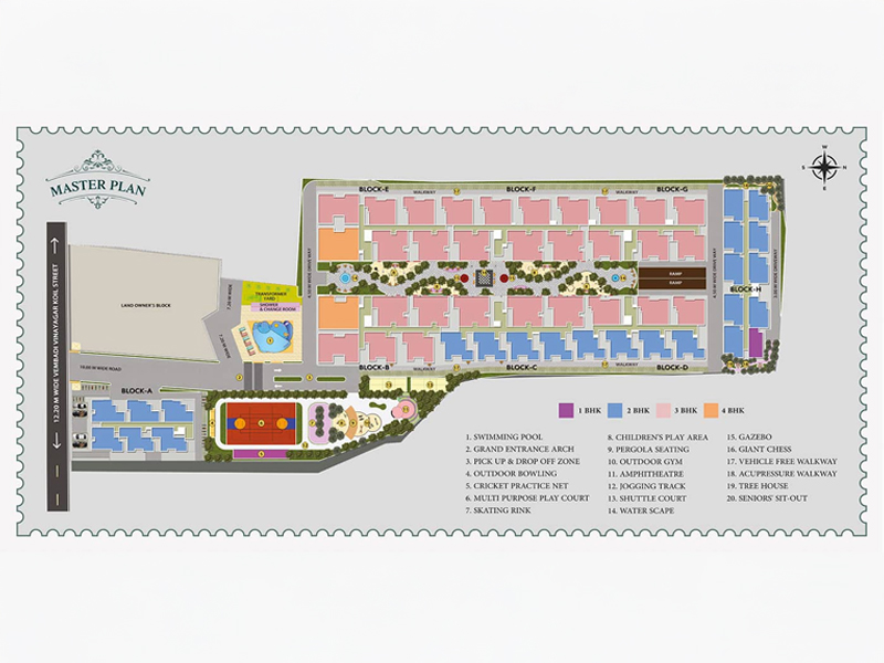 Master Layout